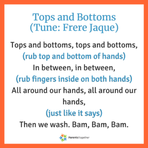 Hand Washing Song Parentstogether