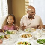 Family eating dinner together